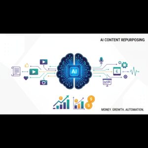 AI content repurposing income